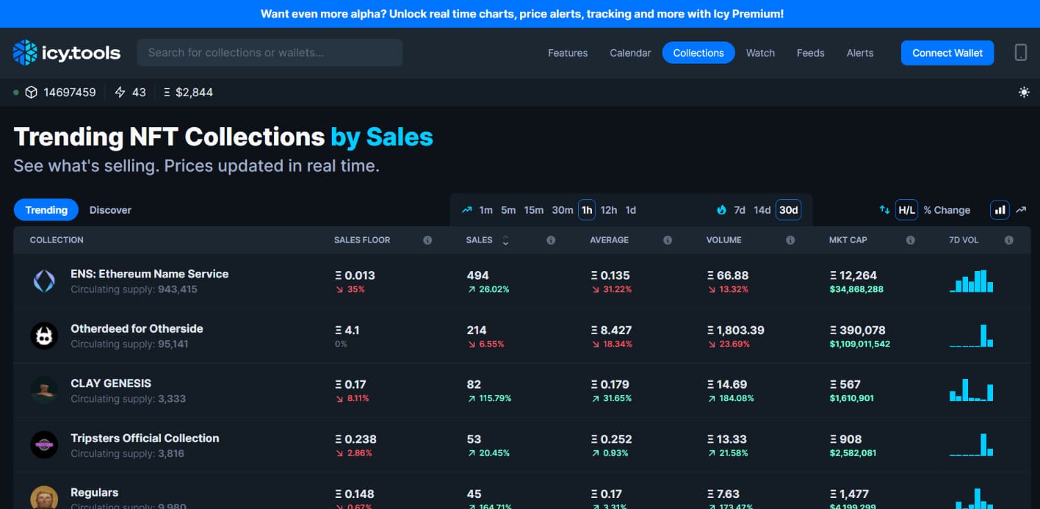 A screenshot of Icy.tools, the QuickNode data financial analytics product showcasing many of the UI components I worked on.